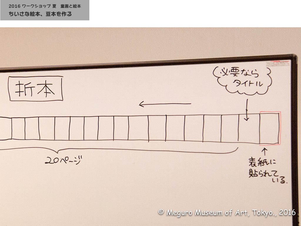 折り本、和綴じ、糸かがりのハードカバー　の3通りの製本方法から選びます。